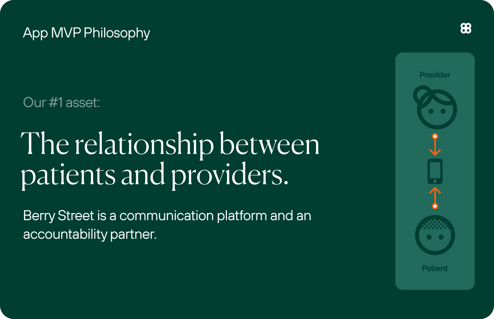 App MVP Philosophy: Berry Street's #1 asset is the relationship between patients and providers
