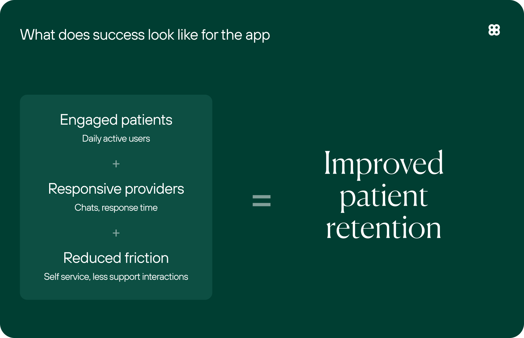 Success metrics: Engaged patients + responsive providers + reduced friction = improved patient retention