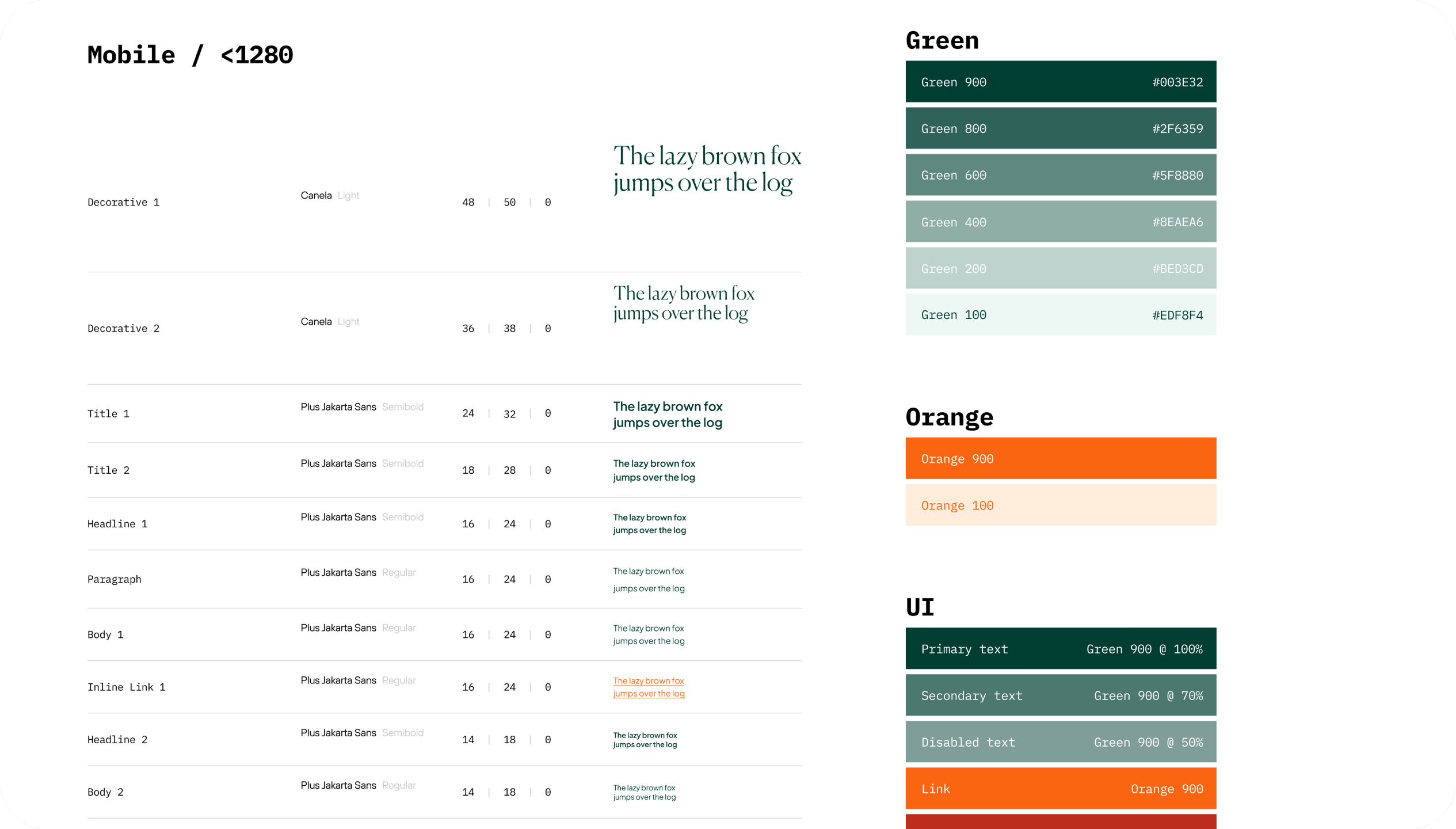 Berry Street design system: color tokens, typography scale, and component library in Figma