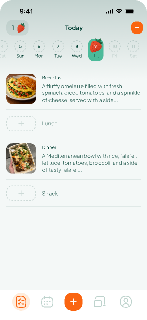 Food Journal Daily View